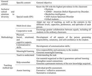 Brain-based holistic methodological model (BRAIM)