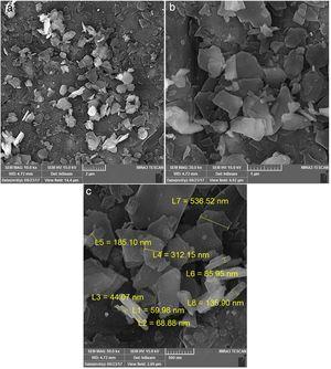 FE-SEM images of phase pure CaSnO3 sample prepared with S:P of (1:1) at 1000 °C for 3 h.