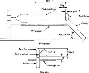 Test fixture for burning test in accordance with ASTM D635.