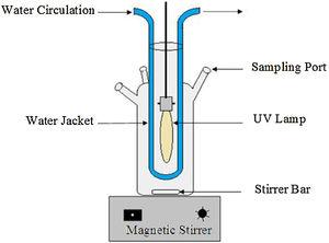 Experimental installation of photochemical reactor.