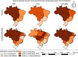 Padrão espacial das taxas de detecção de casos novos de hanseníase na população geral no Brasil entre 1990 e 2016.