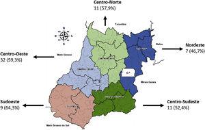 Manejo inadequado das reações, de acordo com as macrorregiões de saúde do estado de Goiás no período de janeiro de 2016 a dezembro de 2017.