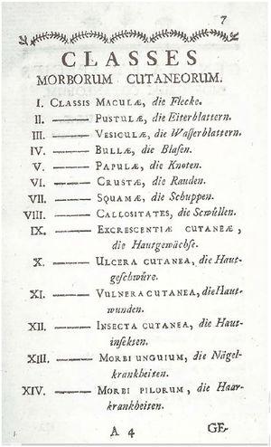 Classificação das doenças dermatológicas por Plenck. Fonte: Doctrina de Morbis Cutaneis, Viena, 1776.38