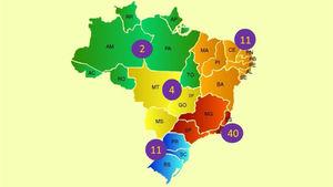 Distribuição de especialistas participantes do Consenso Brasileiro de Psoríase 2020, de acordo com as diferentes regiões do Brasil.