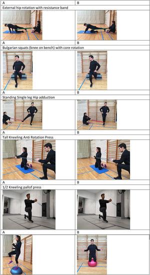 Conservative exercises for femoroacetabular impingement in professional basketball for the regular season period.