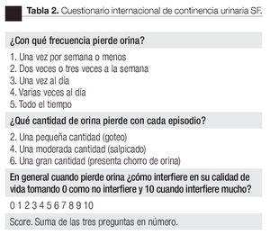 Experiencia en cinco años del manejo de incontinencia urinaria de esfuerzo mediante la técnica