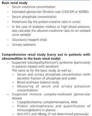 Executive summary of the consensus document on the management of renal ...