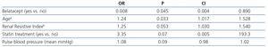 Arterial Stiffness In Kidney Transplantation: A Single Center Case ...