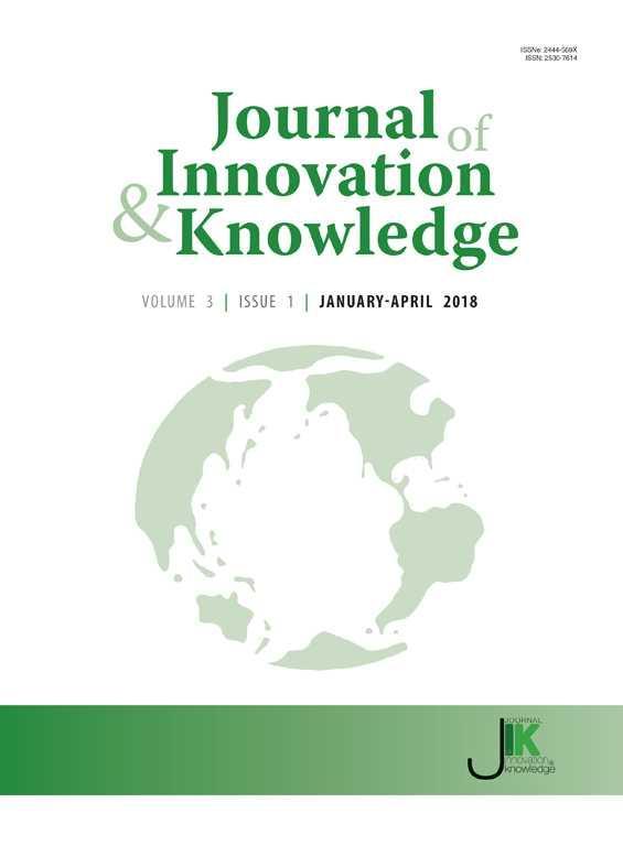Product Innovation And Employees Slack Time The Moderating Role Of Firm Age Size Journal Of Innovation Knowledge