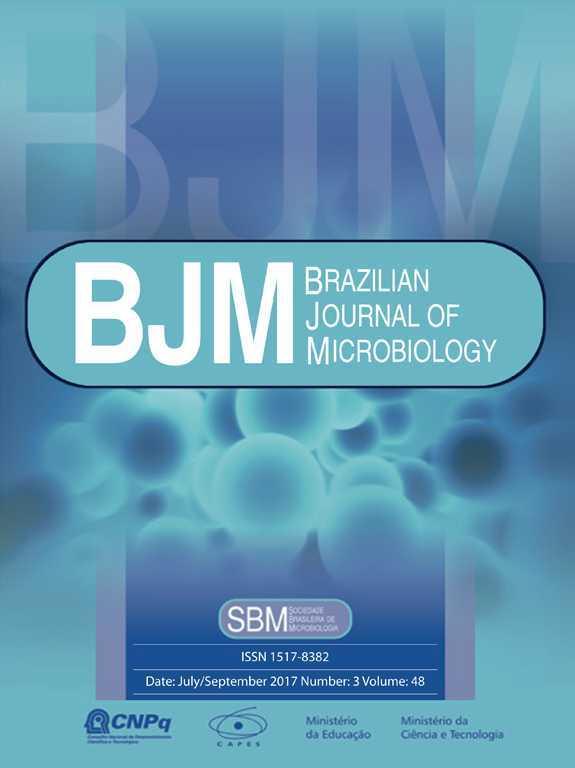 Brazilian Journal of Microbiology  Brazilian Journal of Microbiology